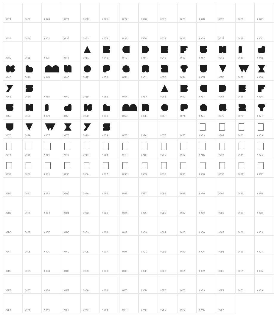 LOVE IS BLIND Character Map