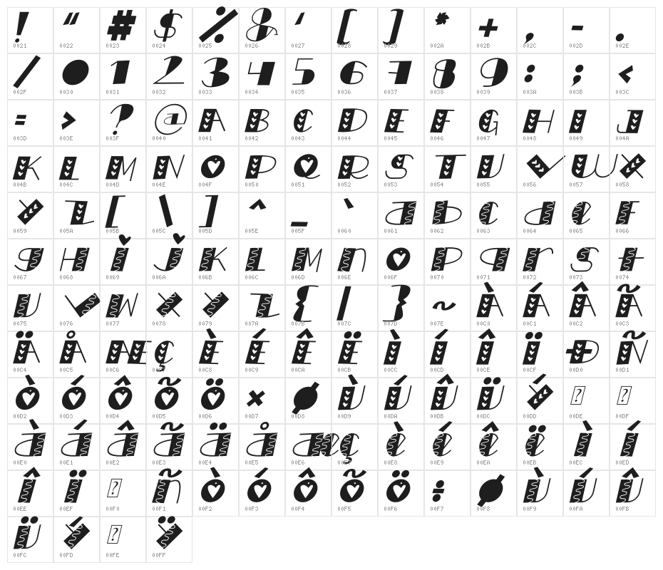 LOVE doly Italic Character Map