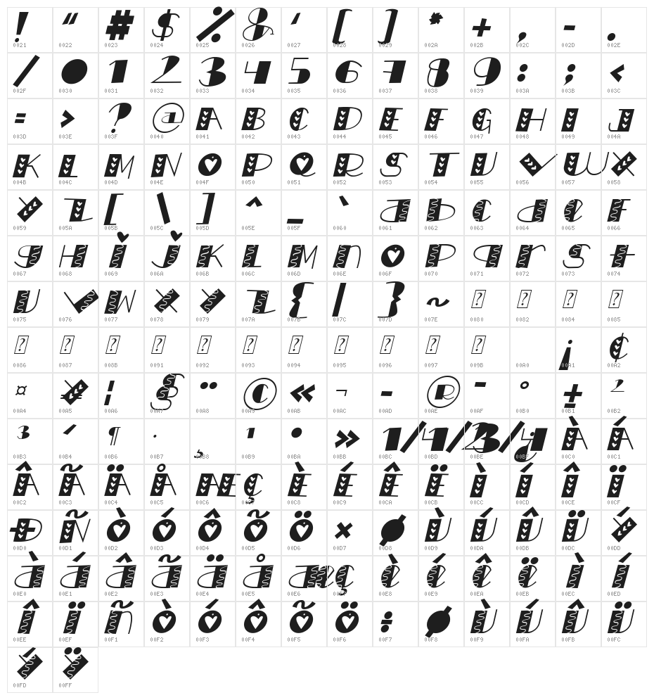 LOVE doly Italic Character Map