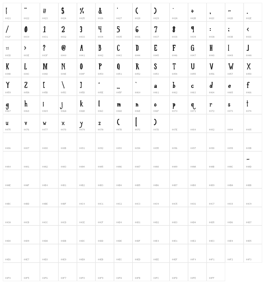 LOVE til KILLED Character Map