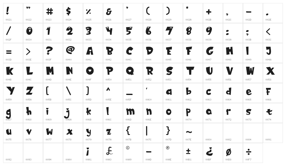 LOVELY HEART Character Map