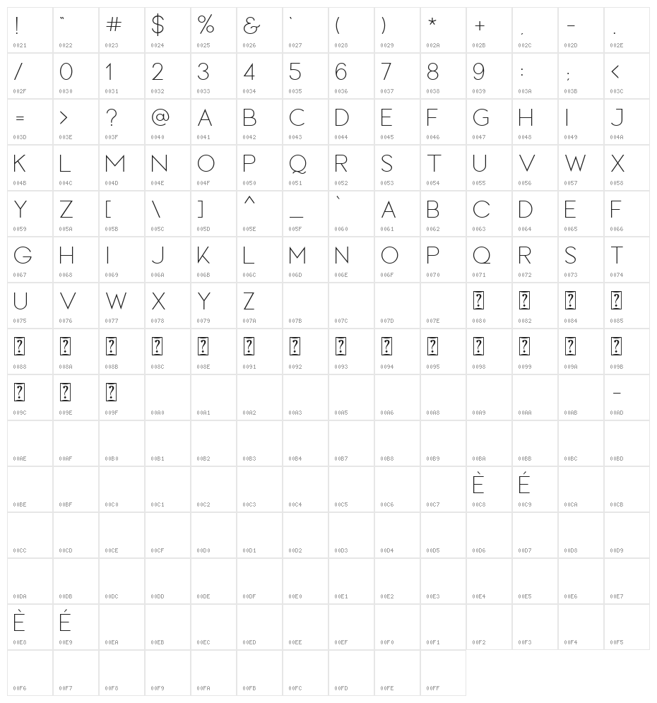 LOVES REG Character Map