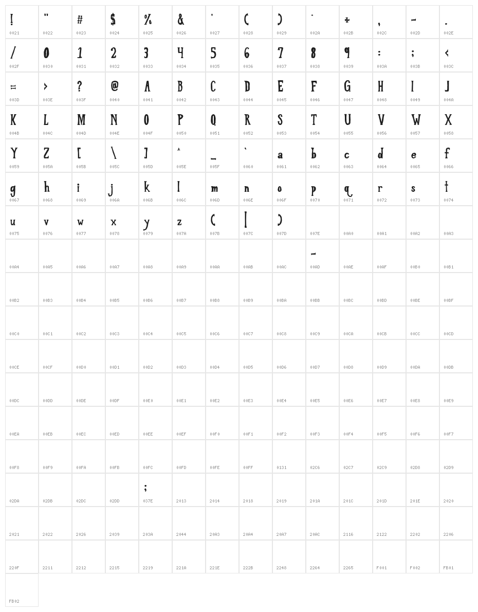 LOVEtilKILLED Character Map