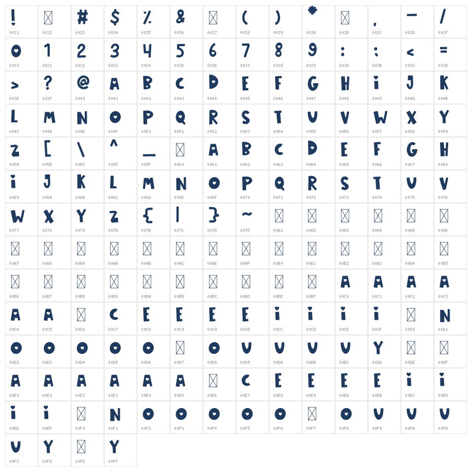 LOVING IS EASY Character Map