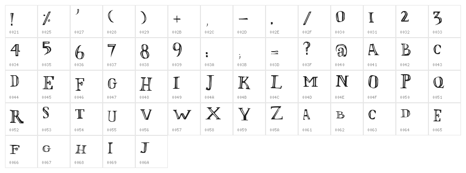 LOlivier Irregular Character Map
