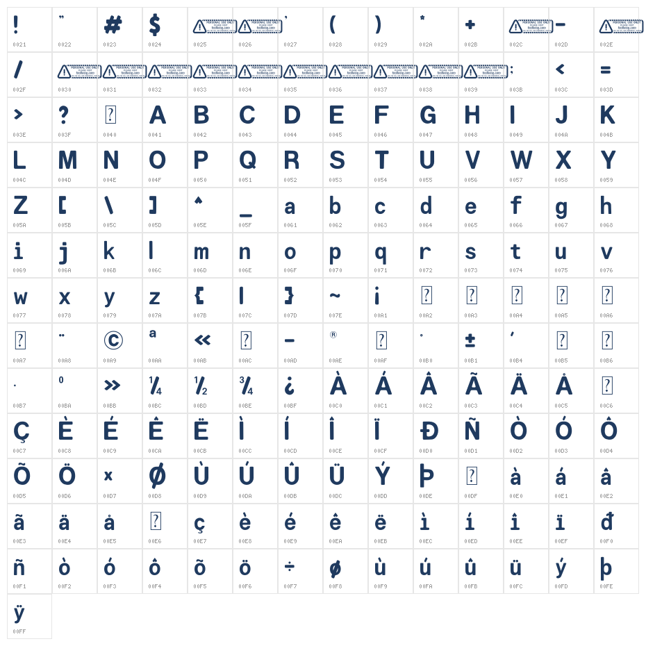 Lo-flicker PERSONAL USE ONLY! Character Map