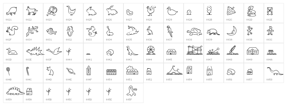 LoKinderDingsbums Links Character Map