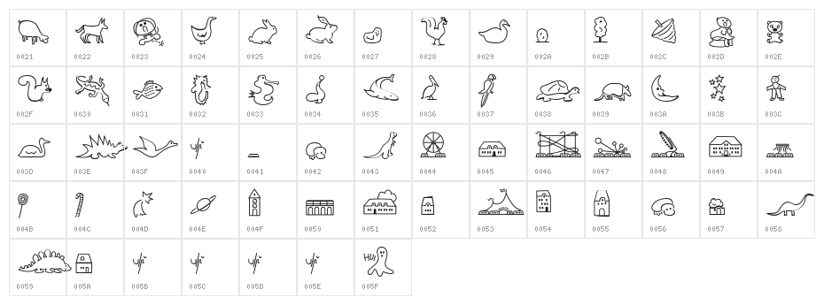 LoKinderDingsbums Rechts Character Map