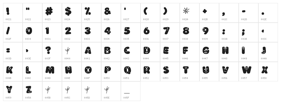 LoKinderSchrift Dunkel Character Map