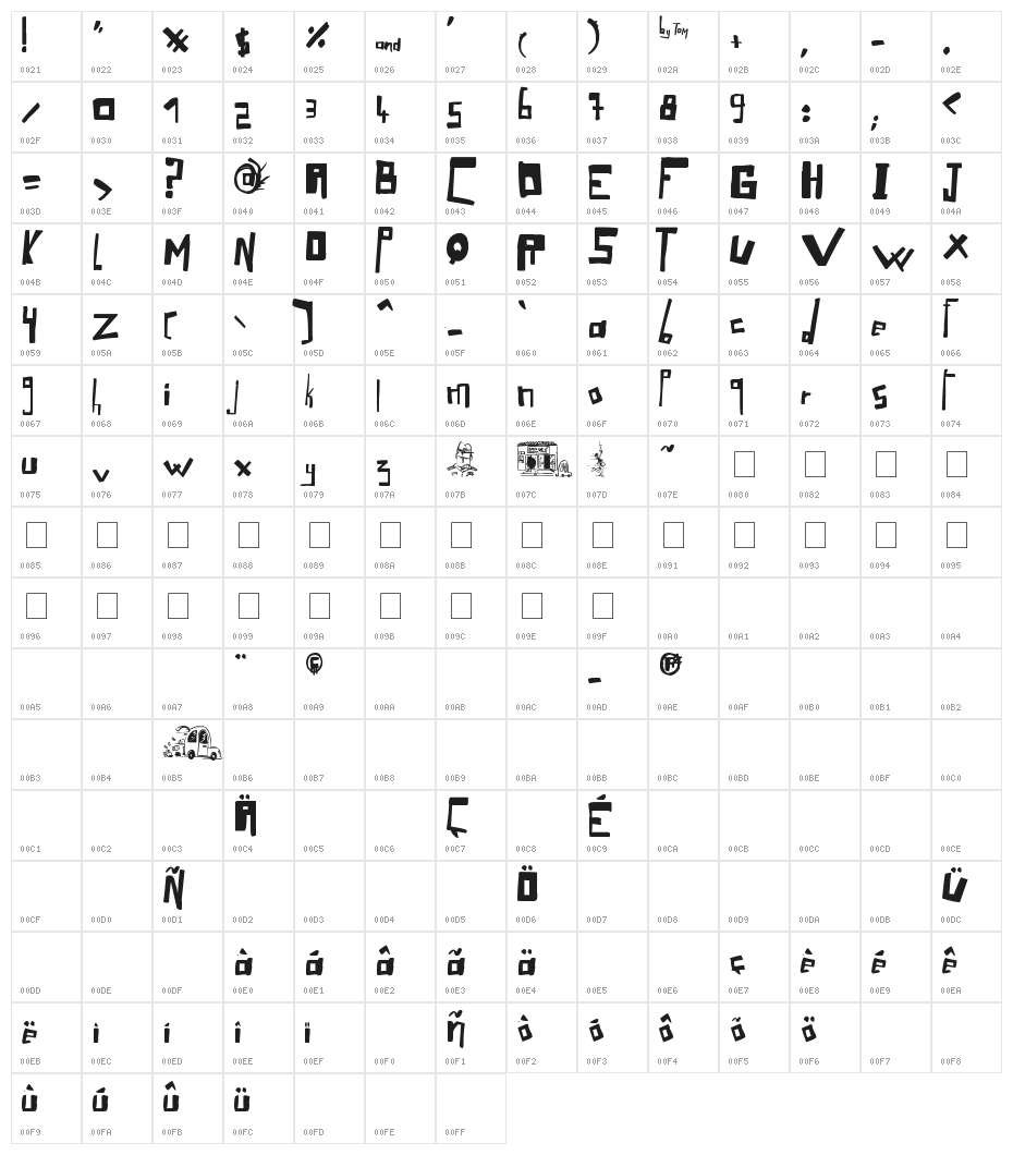 LoOse Gangsterµ* Character Map