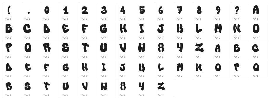 Lo_Snello Character Map