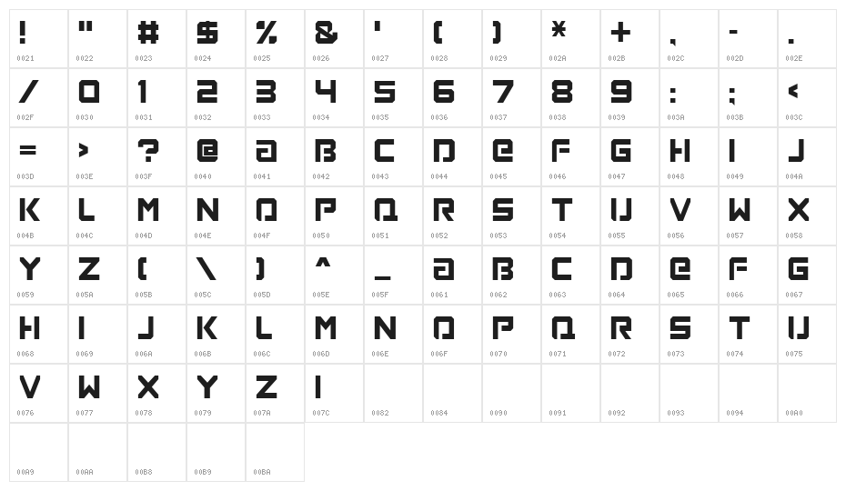 Loaded Character Map