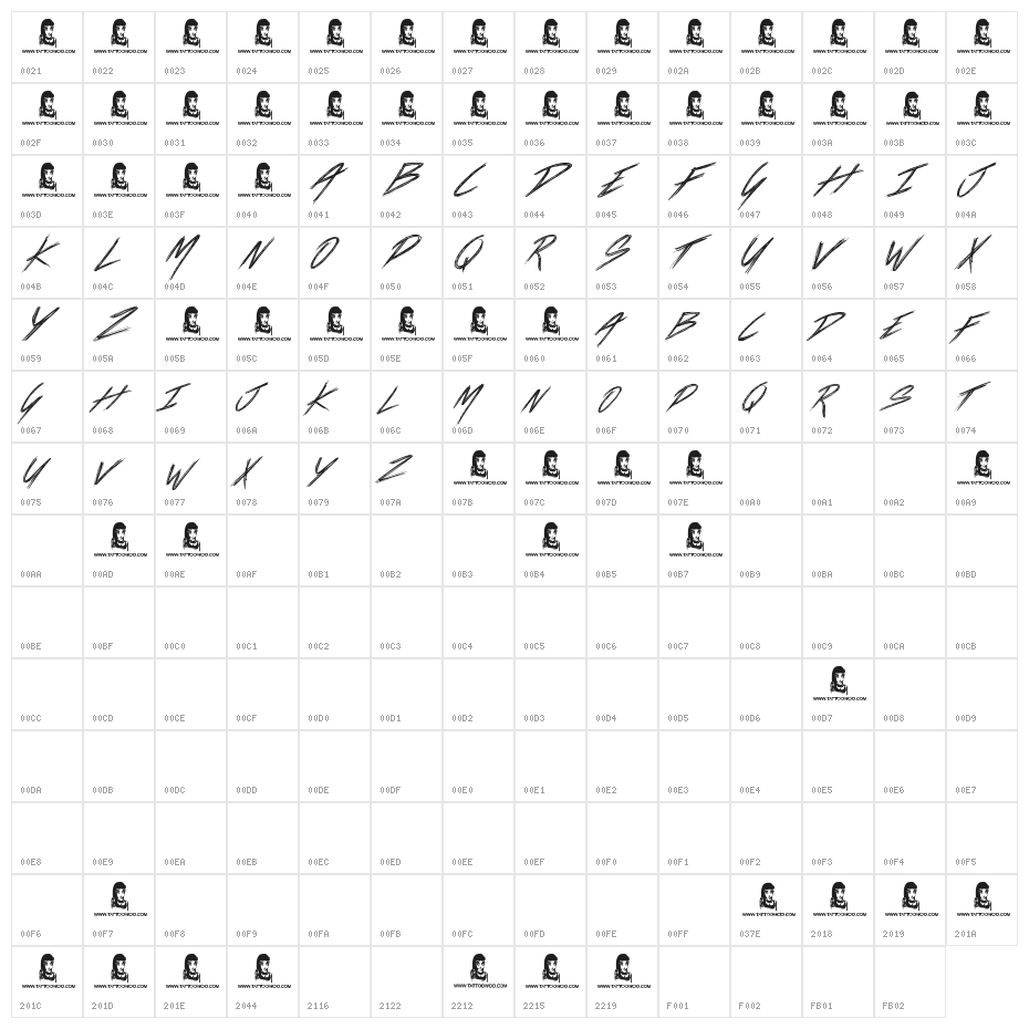 Loads Of Love Character Map
