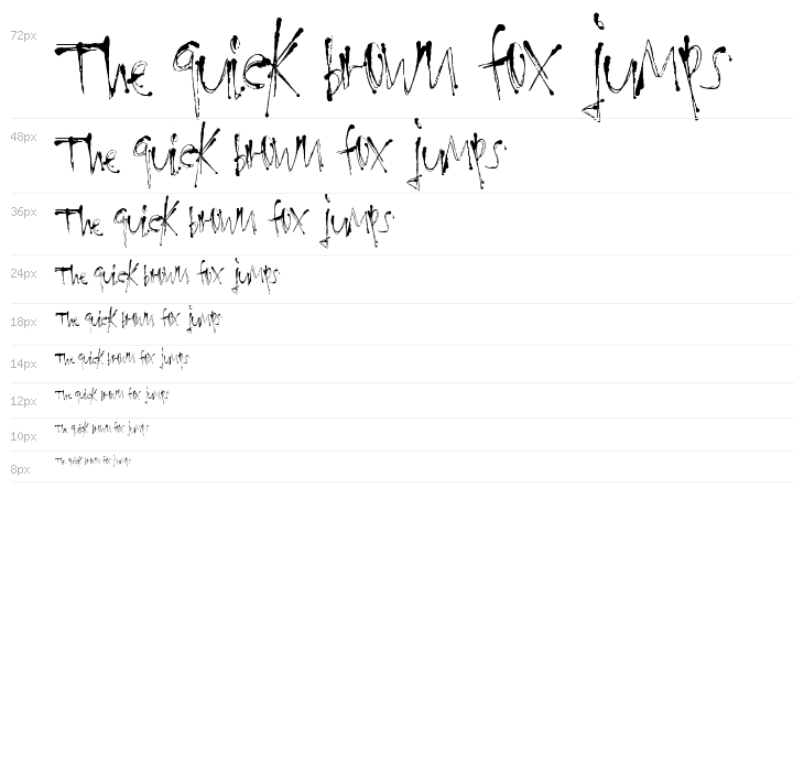 LoathingFear Waterfall