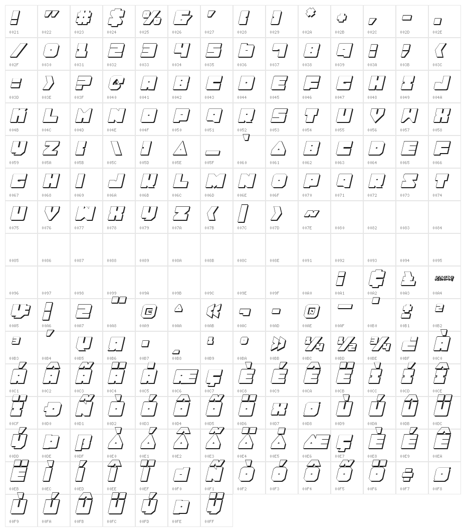 Lobo Tommy 3D Italic Character Map