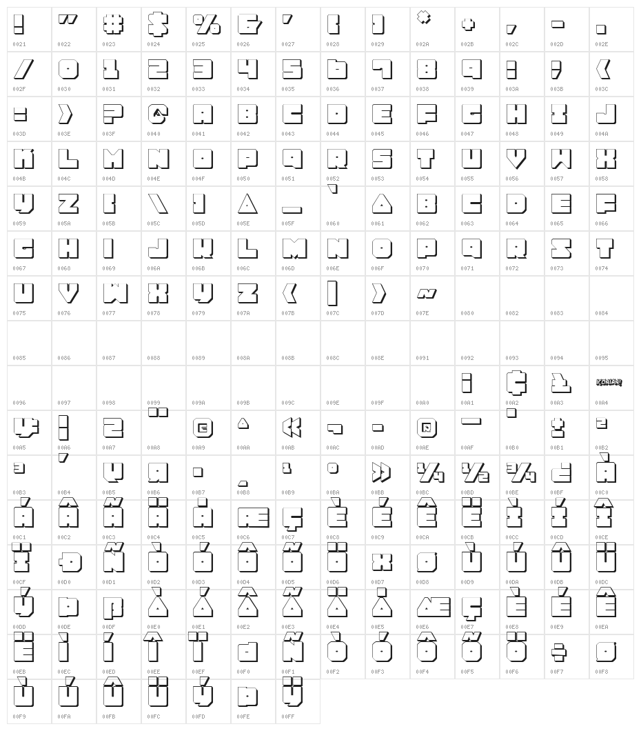 Lobo Tommy 3D Character Map