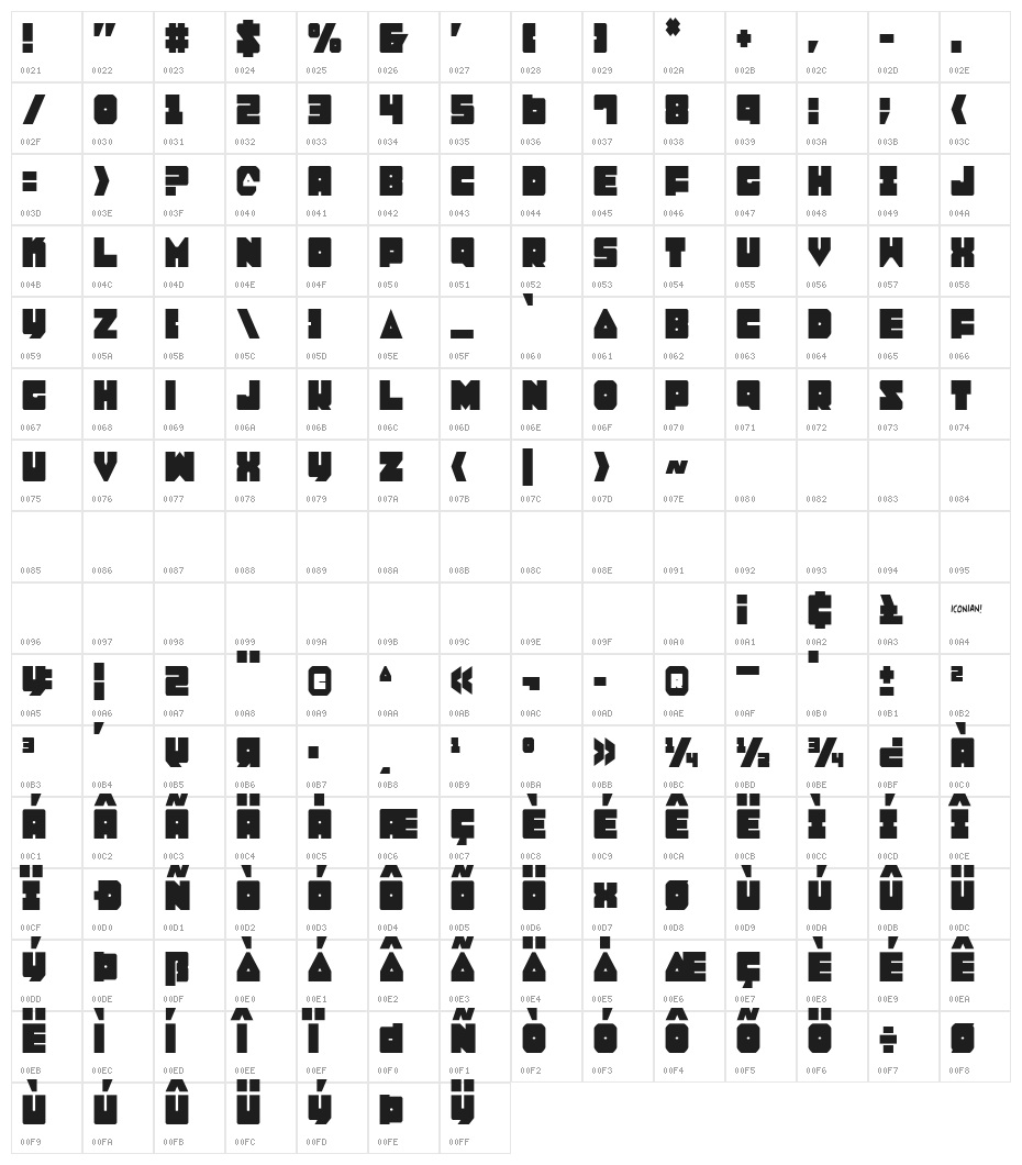 Lobo Tommy Condensed Character Map