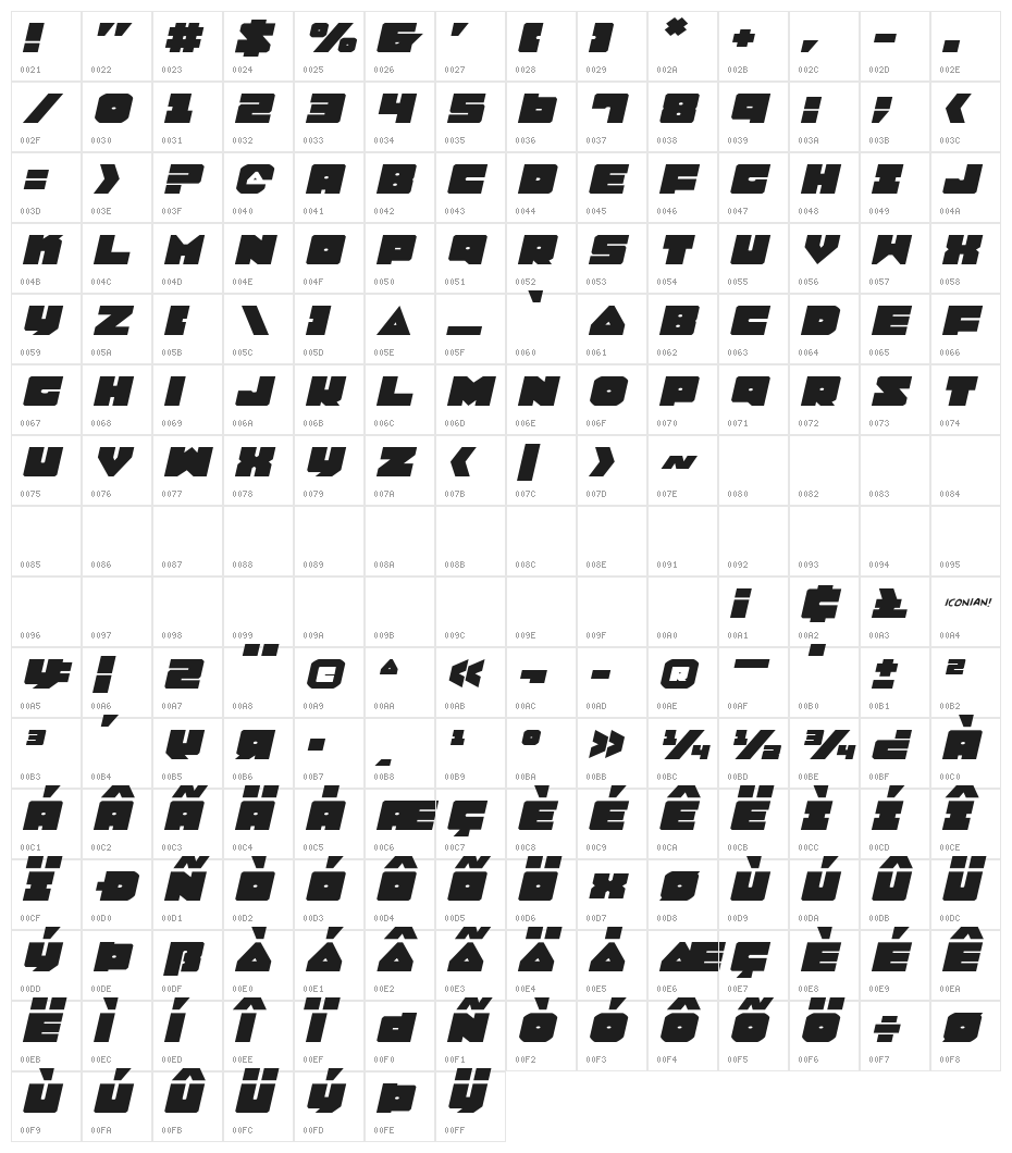 Lobo Tommy ExpItalic Character Map