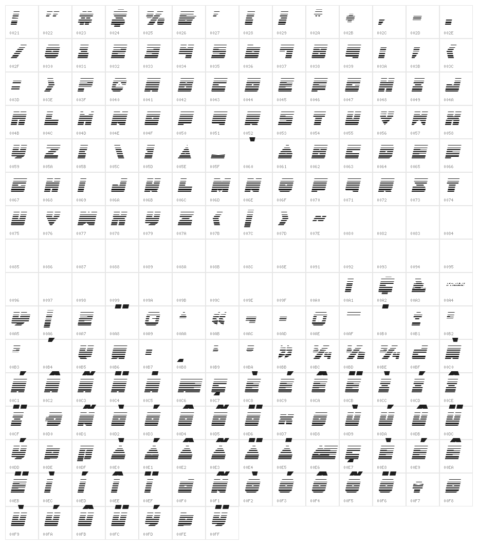 Lobo Tommy Gradient Italic Character Map