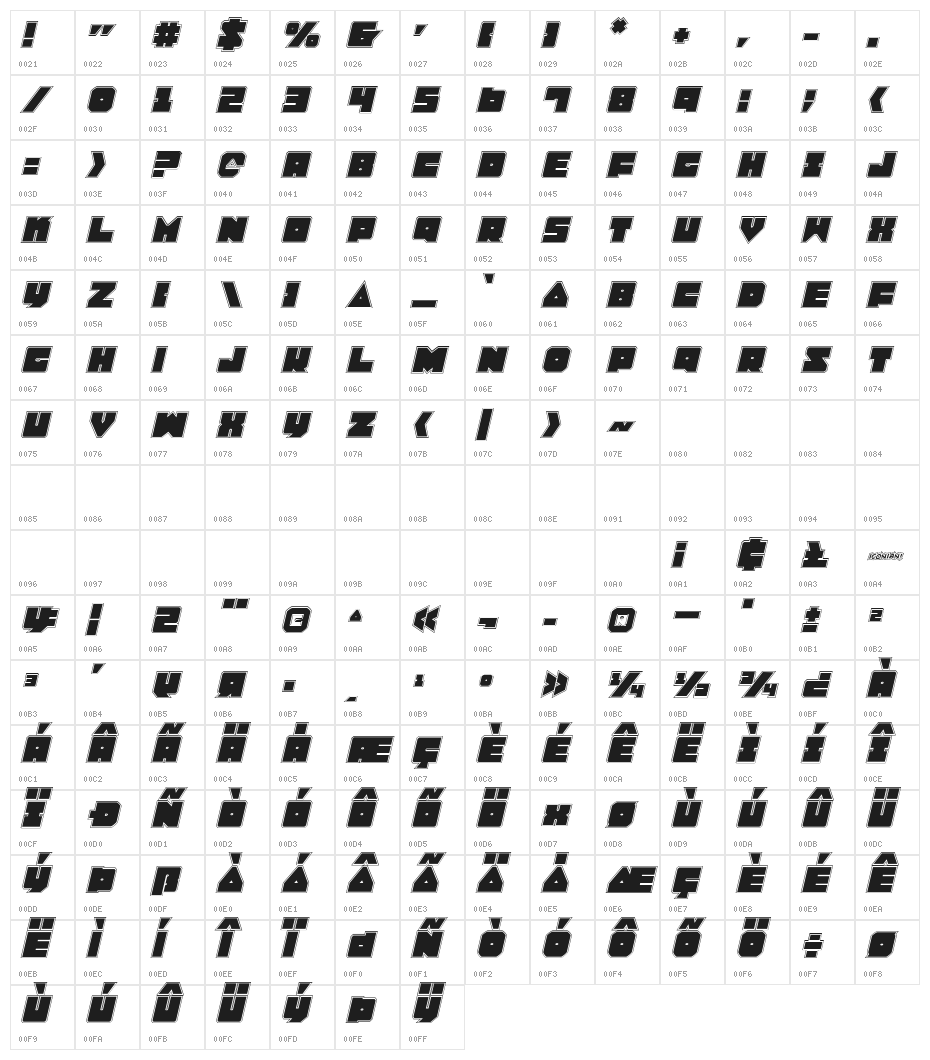 Lobo Tommy Pro Italic Character Map