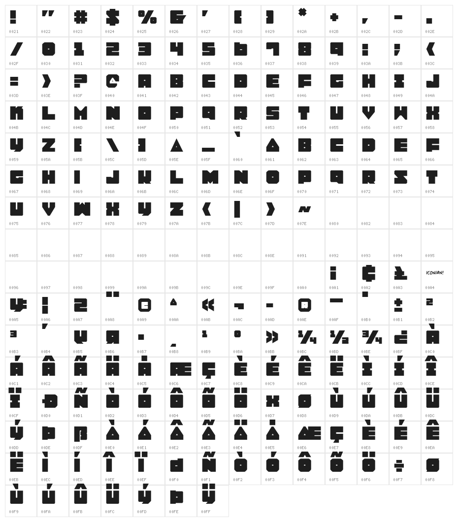 Lobo Tommy Character Map
