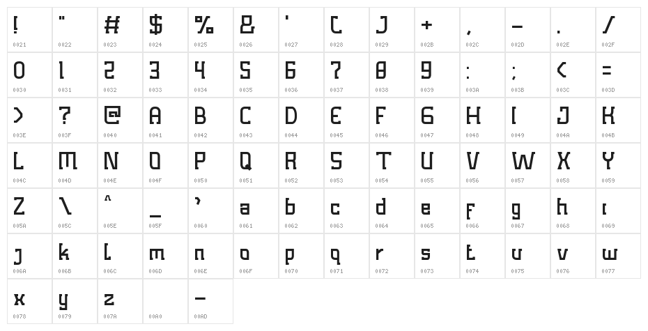 Lobots Character Map