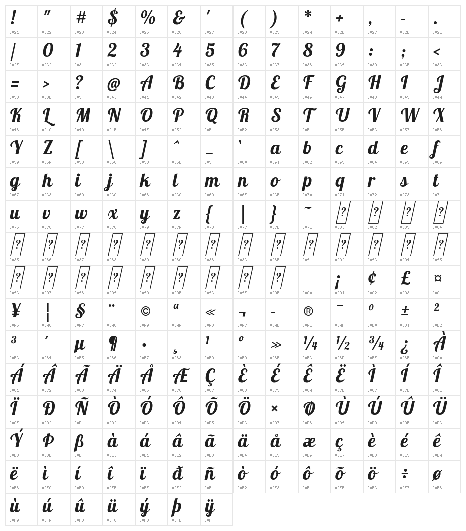 Lobster Regular Character Map