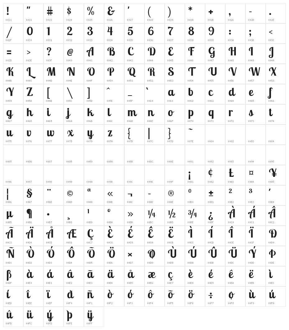 Lobster Two Bold Character Map
