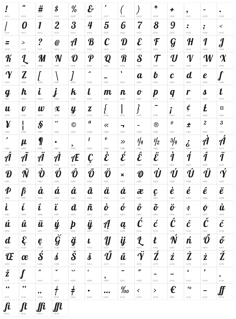 LobsterTwo-BoldItalic Character Map