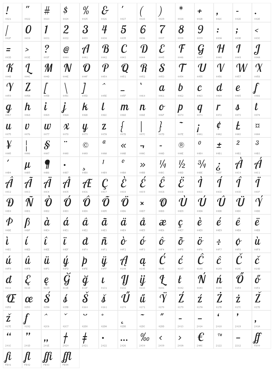 LobsterTwo-Italic Character Map