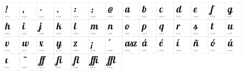 Lobsterbeta11 Character Map
