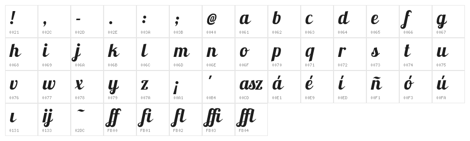 Lobsterbeta12 Character Map