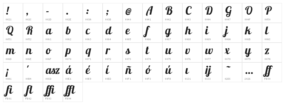 Lobsterbeta13 Character Map