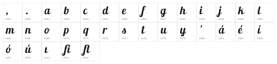 Lobsterbeta4 Character Map