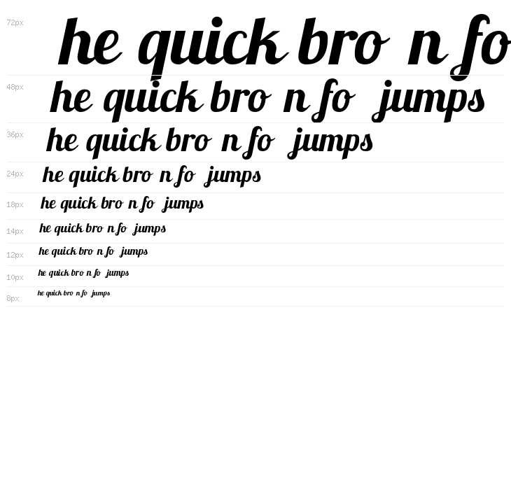 Lobsterbeta4 Waterfall