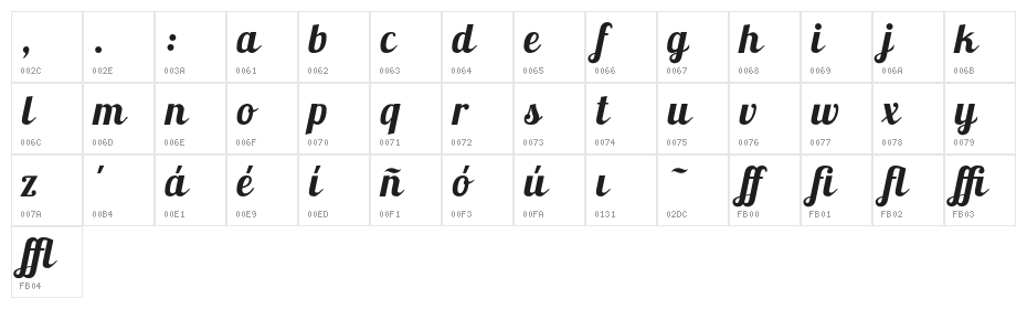Lobsterbeta7 Character Map