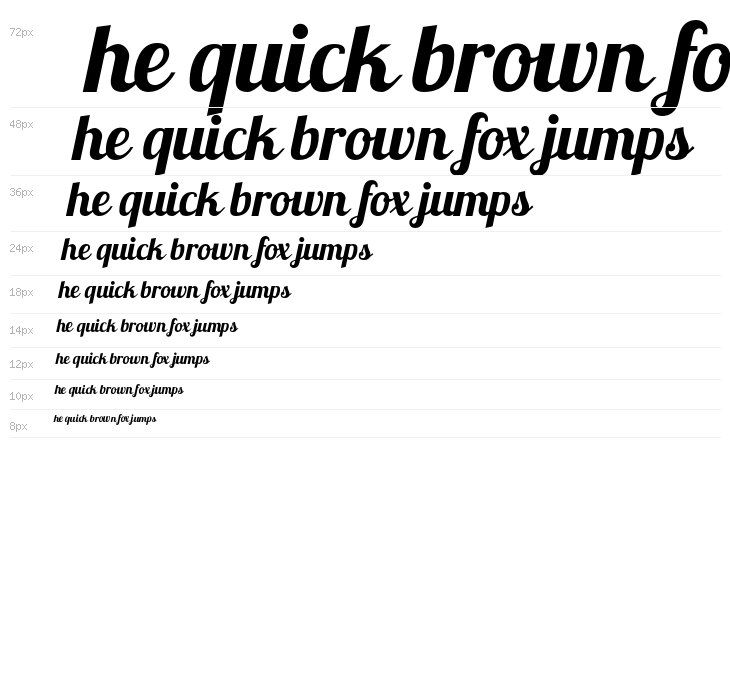 Lobsterbeta7 Waterfall