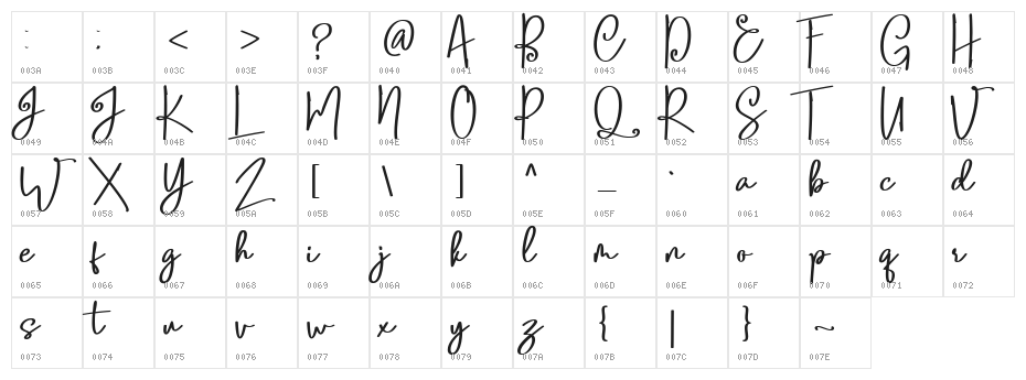 Lobsters Blush Bold free Character Map