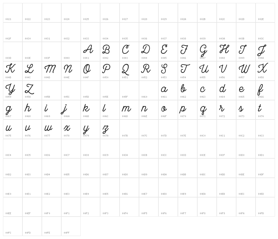 Local Brewery Two Character Map