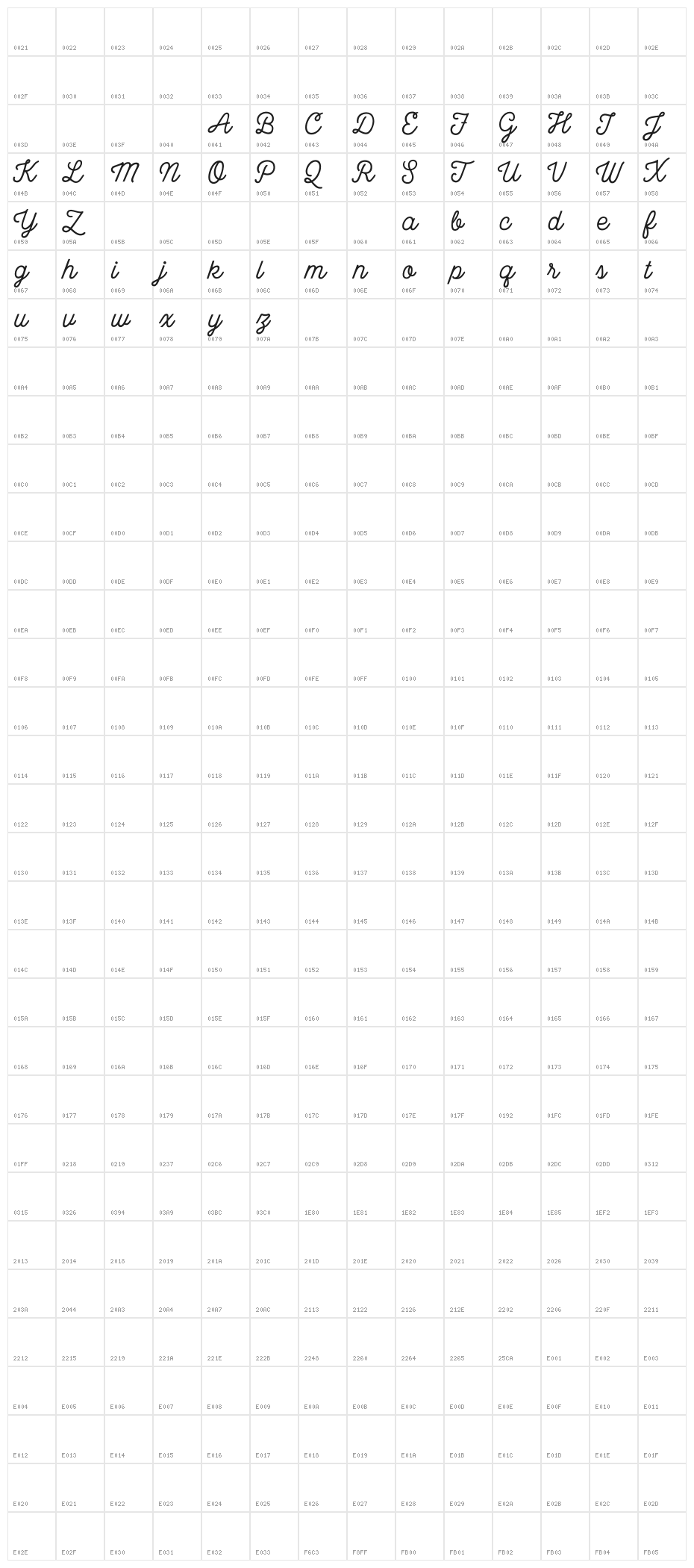 Local Brewery Two Character Map