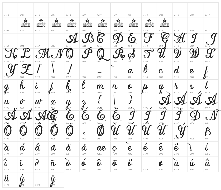 Local Motion Personal Use Character Map