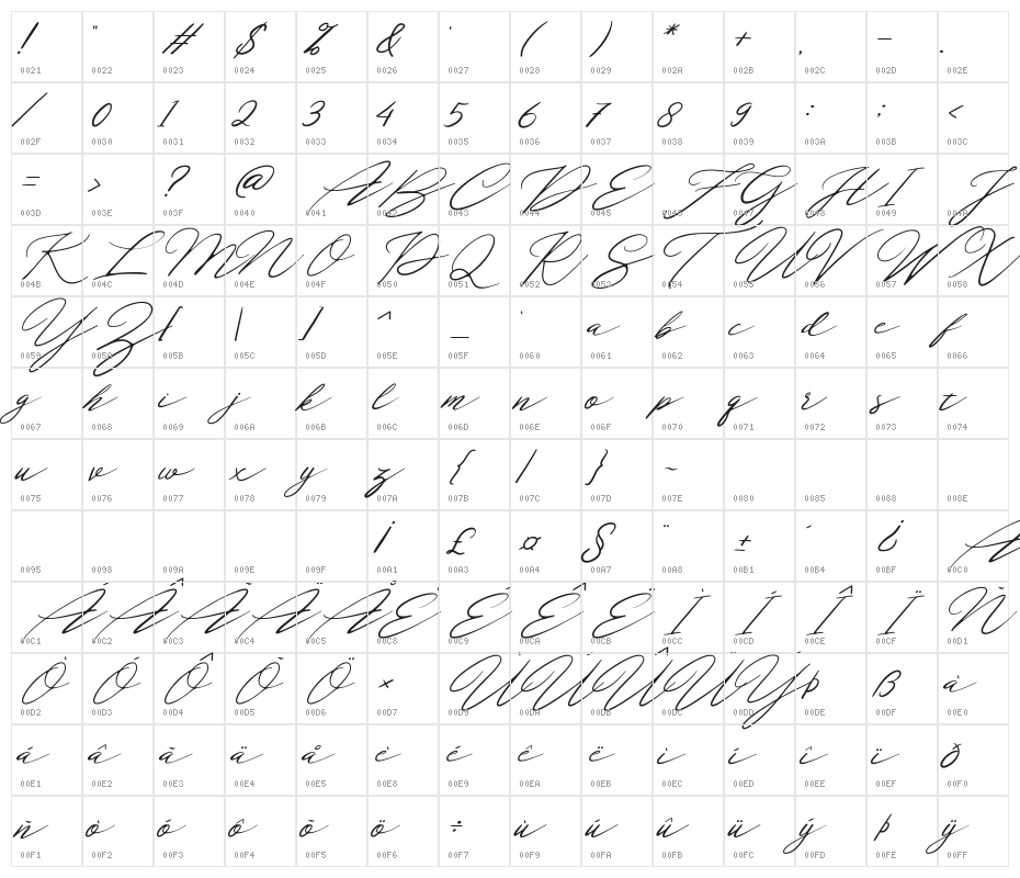 Localghost Italic Character Map