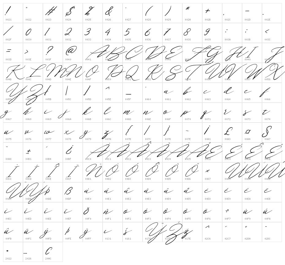 Localghost-Italic Character Map