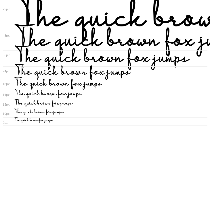 Localova  Regular Waterfall