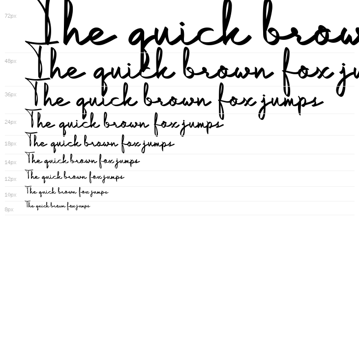 Localova Script Regular Waterfall