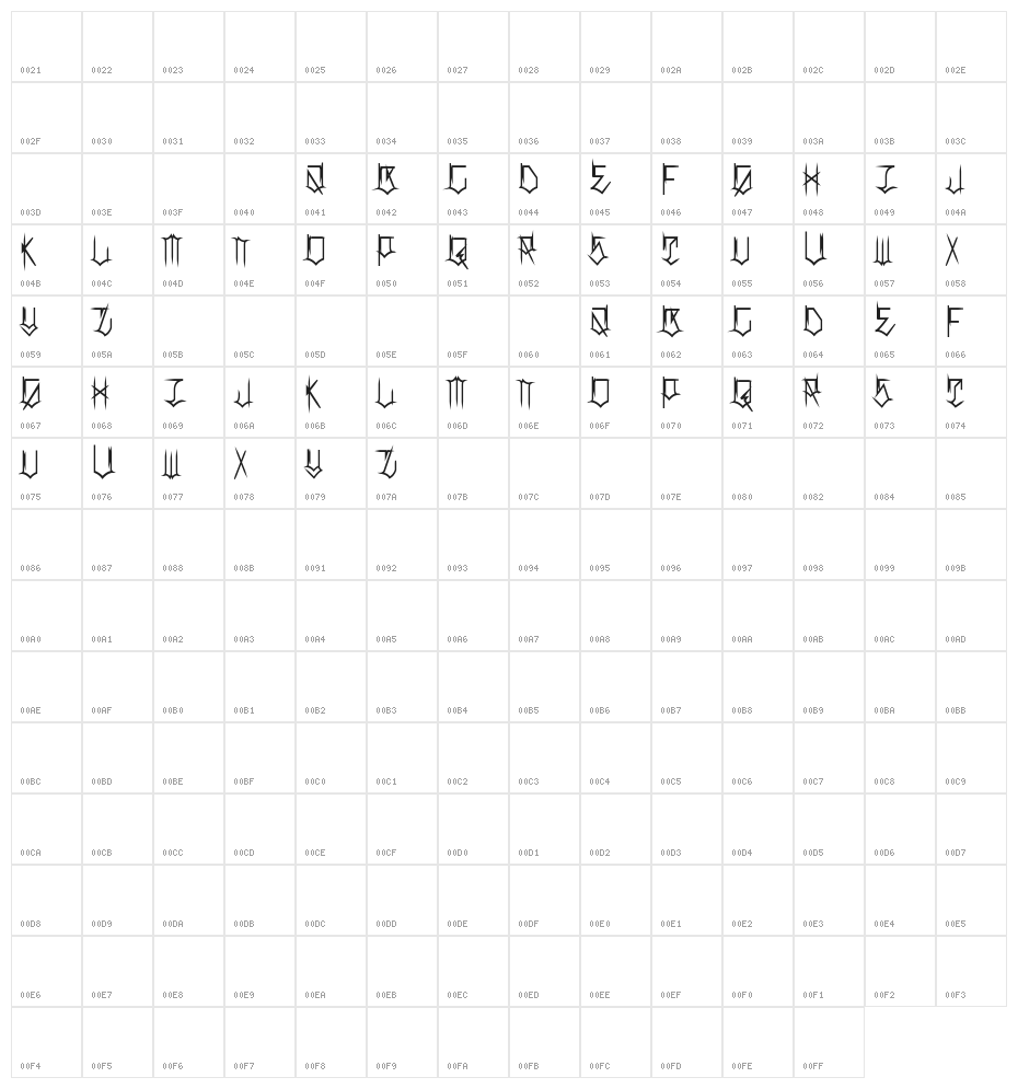 Locals Only Balls Character Map