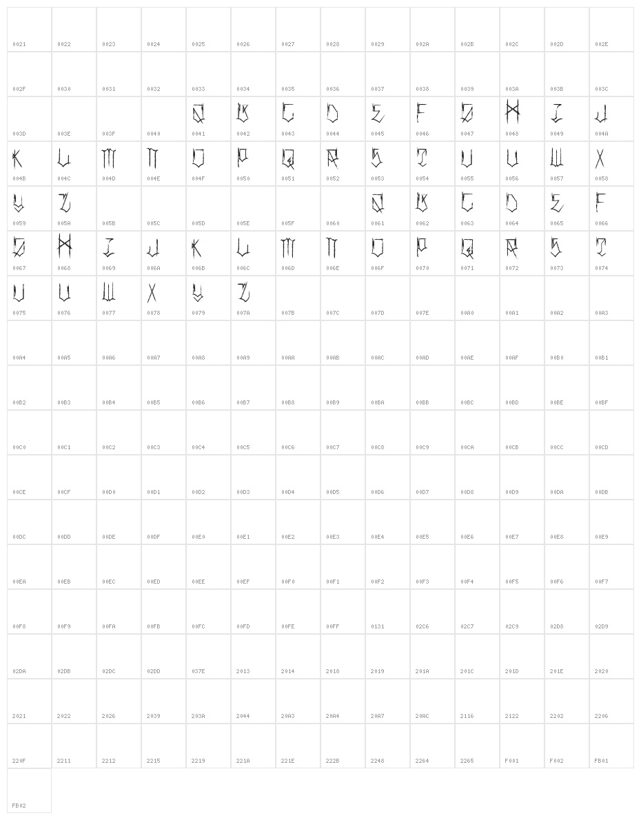 Locals Only Distressed Character Map