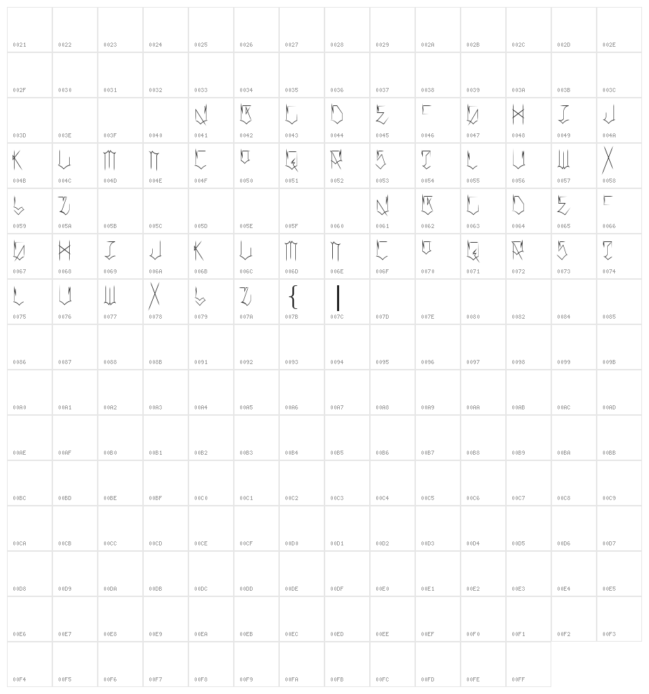 Locals Only Character Map