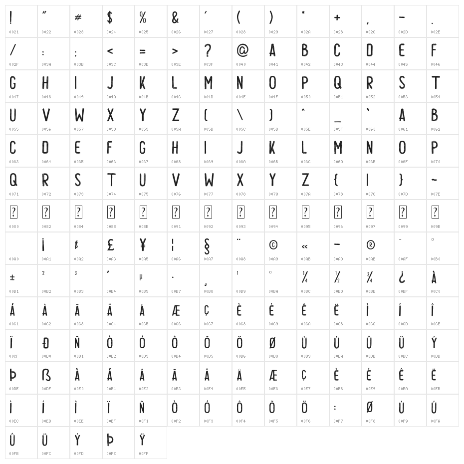 Locare Brush Character Map