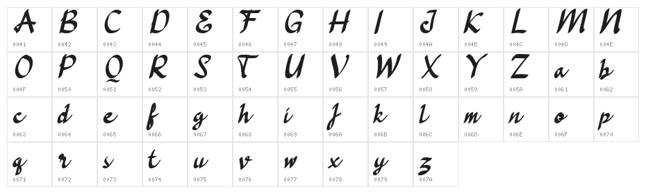 Lockanantta - Demo Regular Character Map